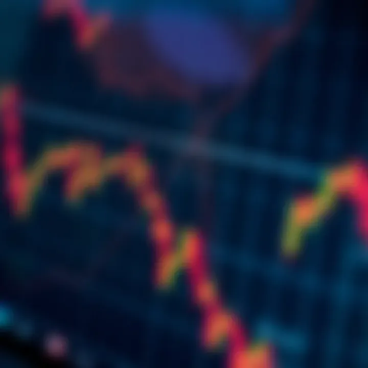 Graph showing a sharp decline in a financial market index with fluctuating trend lines