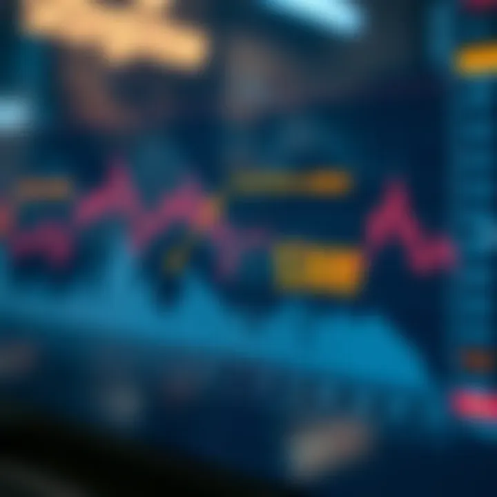 Graph showing a sharp decline in stock market index values with highlighted points indicating causes of the crash