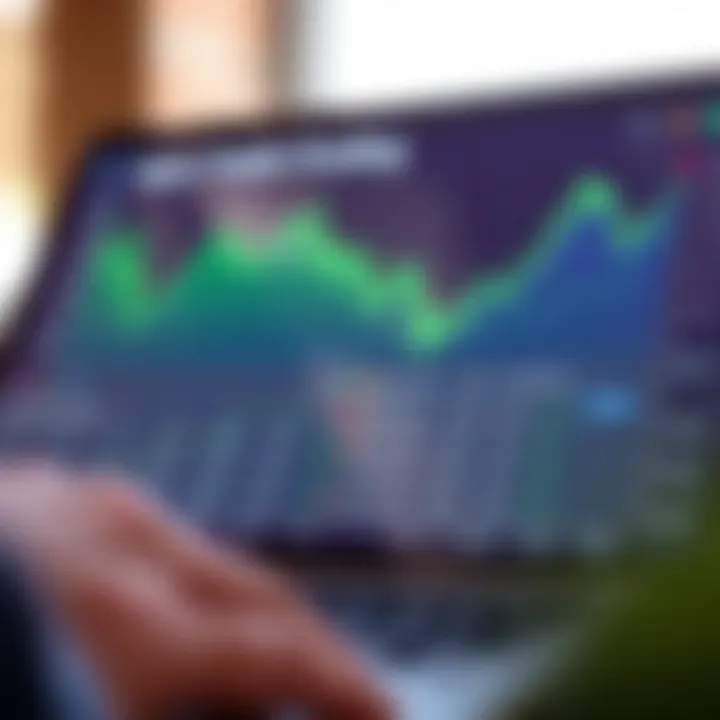 Graph showing the growth and structure of Apex Trader Funding platform