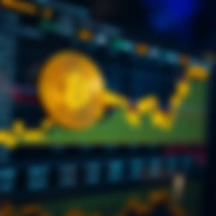 Graph showing Binance Coin price trends and market fluctuations