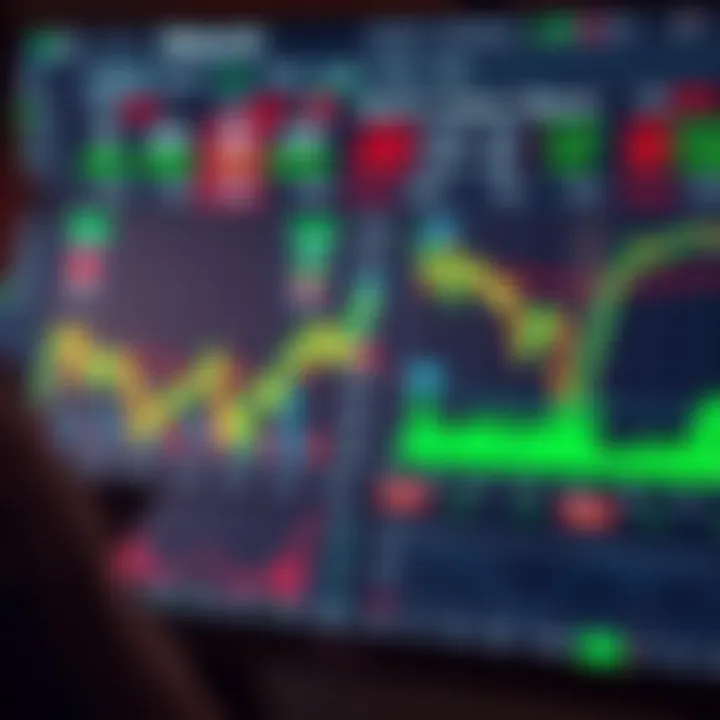 User interface showing various trading options and charts on an online trading platform