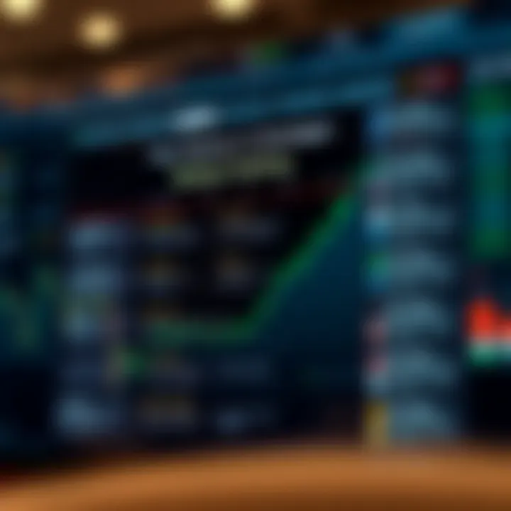 Key Features and Advantages of the Binomo Trading Platform Graph illustrating key features and benefits of using the Binomo trading platform for financial investments