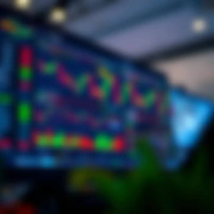 Overview of Binomo Trading Platform Interface User interface of Binomo trading platform showing various trading options and charts