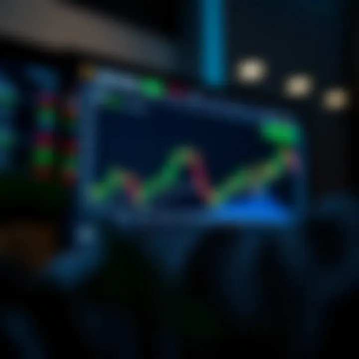 Graphical representation of trading risks and strategies on a digital trading screen