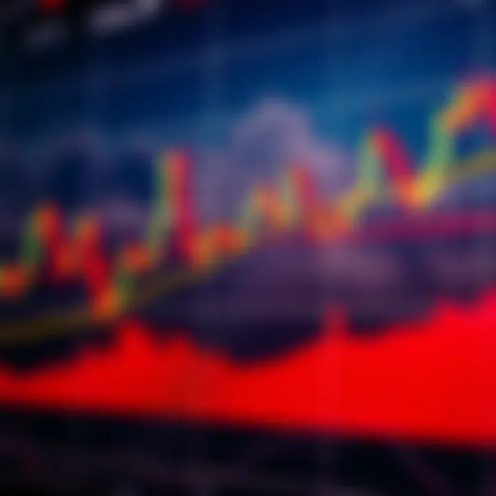 Technical analysis chart with trend lines and support resistance levels for CAD/CHF currency pair