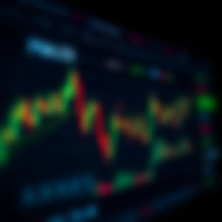 Graph showing price fluctuations with trading indicators representing CFD trading dynamics