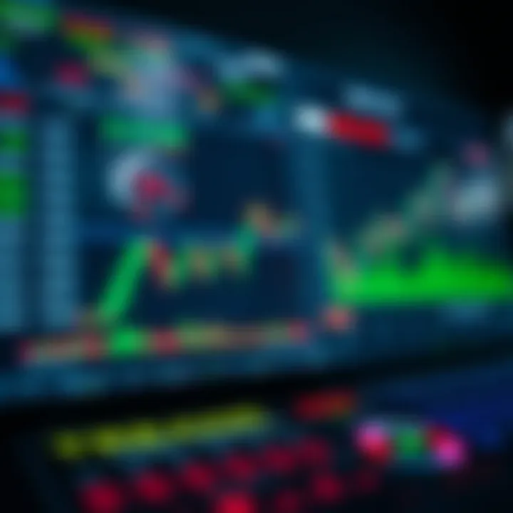 Risk management tools and trade control interface on a digital trading platform