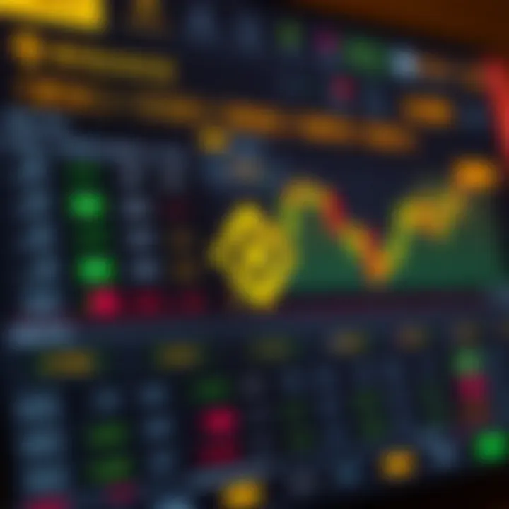 Overview of Binance platform interface showing various cryptocurrency trading pairs and fee details