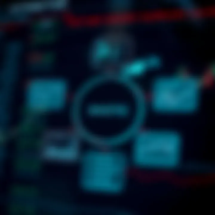 Diagram illustrating different trading strategies and their application within automated bots