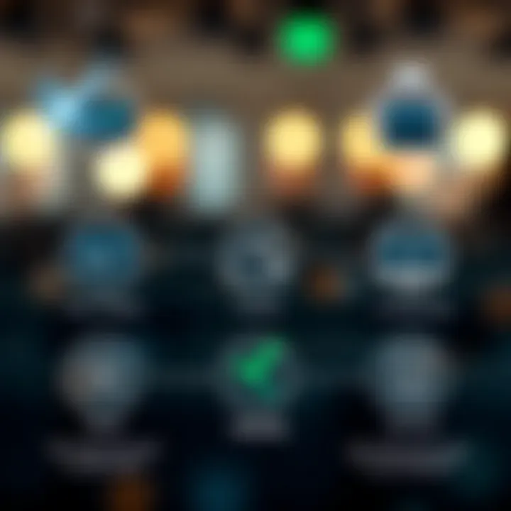 Diagram illustrating the workflow and interaction of an automatic bot with various digital platforms