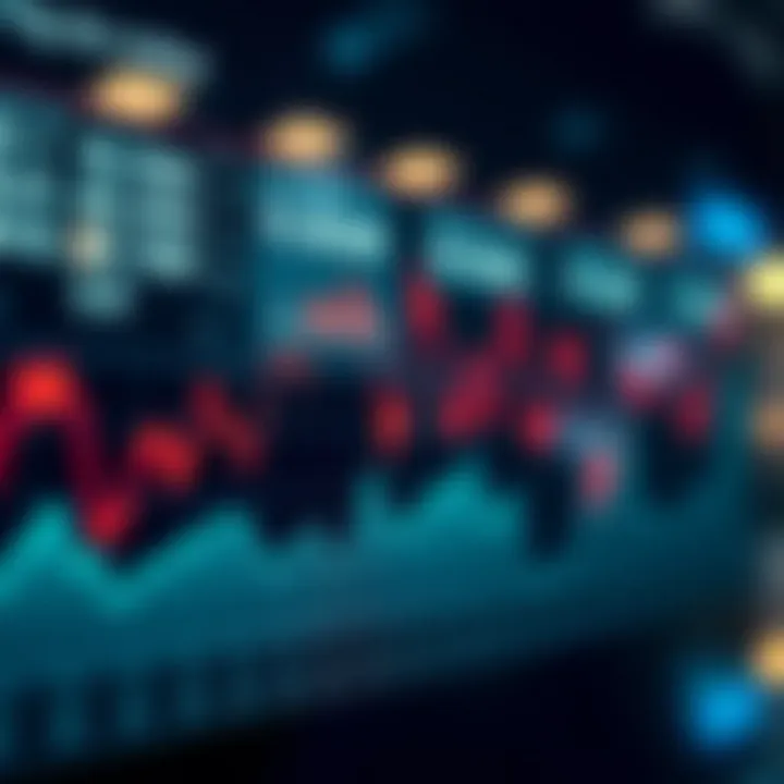 Graph illustrating the dynamic fluctuations and trends of the Boom Market index