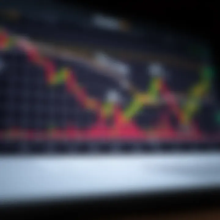 Forex trading chart illustrating pip value movements and calculation