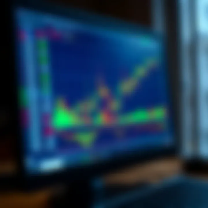 Graph displaying trading performance and market trends on computer screen