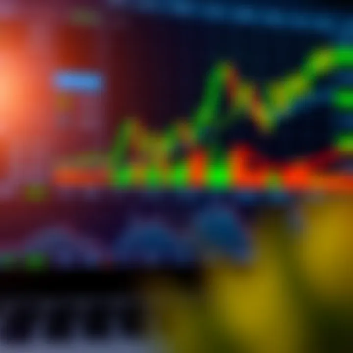 Interface of a trading platform showing charts and virtual currency balances