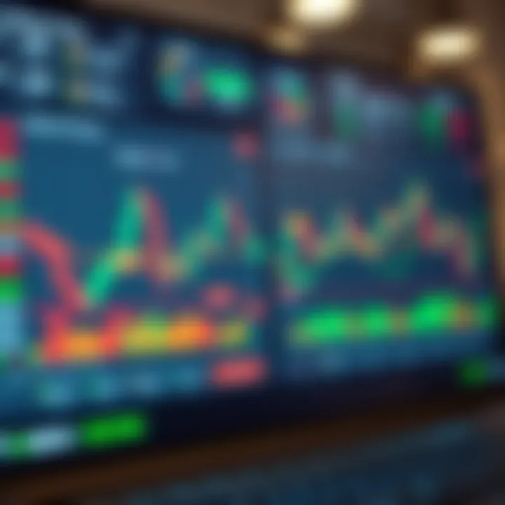 User interface showing a trading platform with market charts, tools, and order options