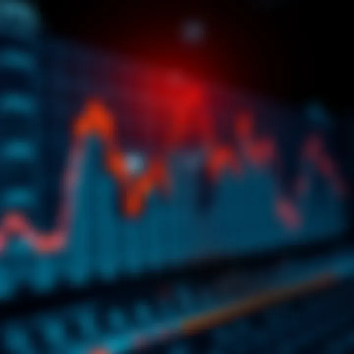 Graph illustrating the fluctuations of synthetic indices in a financial market