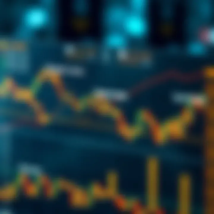 Diagram illustrating strategic approaches and risk management in synthetic index trading