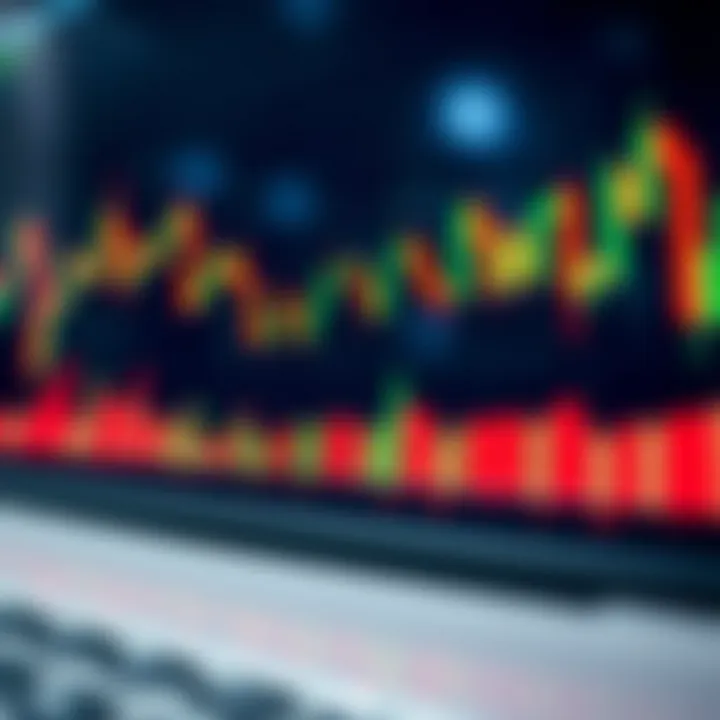Detailed financial chart showing candlestick patterns and trading volume