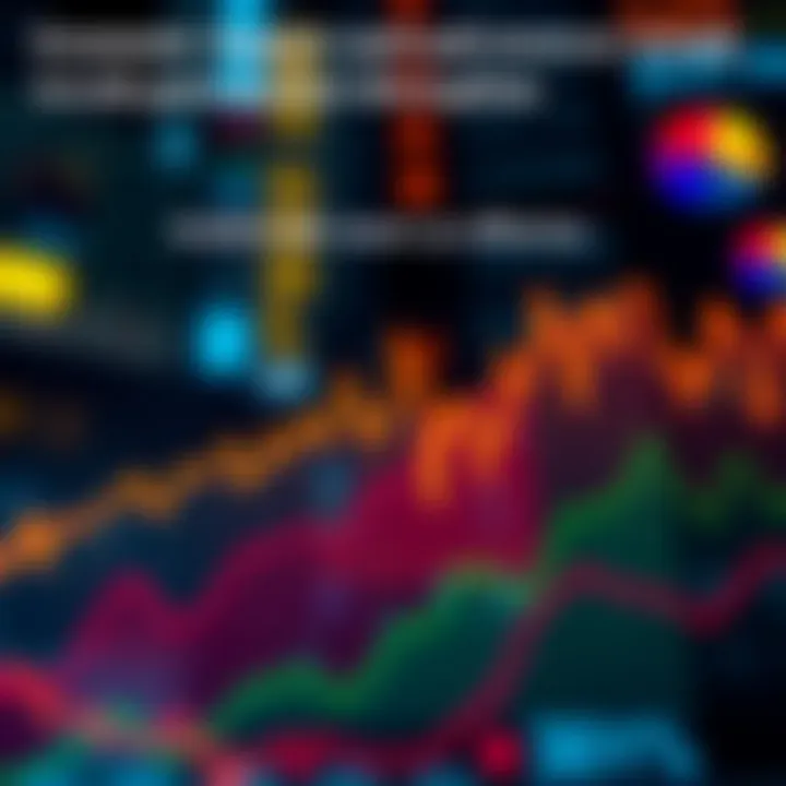 Graph illustrating the economic impact and recovery trends following the market disruption event