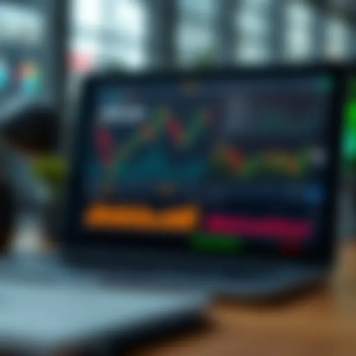 Chart analysis and financial tools available on Deriv GO app for secure online trading