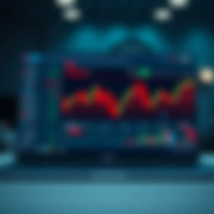 Cómo usar Deriv TradingView en opciones binarias
