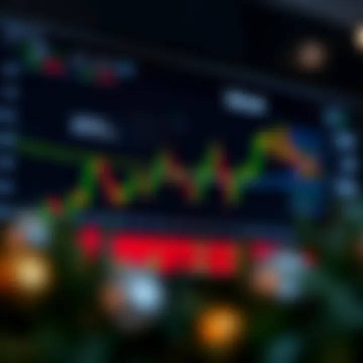 TradingView chart displaying binary options trading strategies with technical indicators