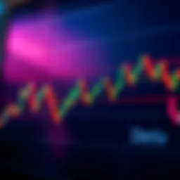 Graph showing integration of Deriv trading platform with TradingView charts