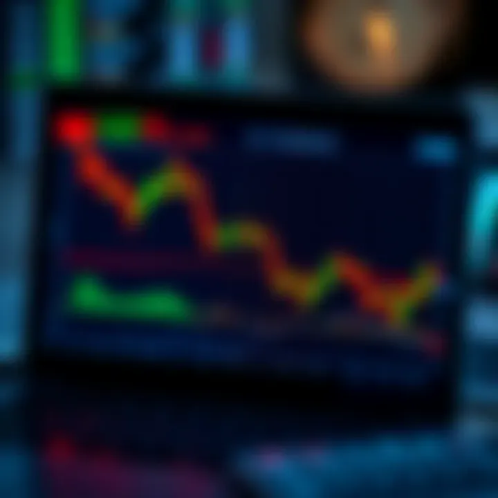 Graph displaying trading risk management with highlighted lot size value on a screen