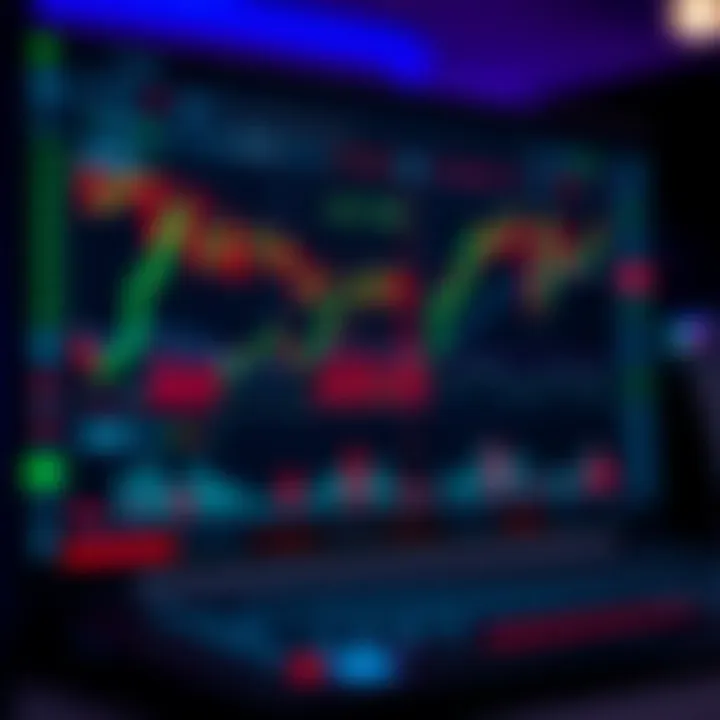 Doo Prime Trading Platform Interface with Advanced Market Charts Overview of Doo Prime trading platform interface showing advanced financial charts and market data