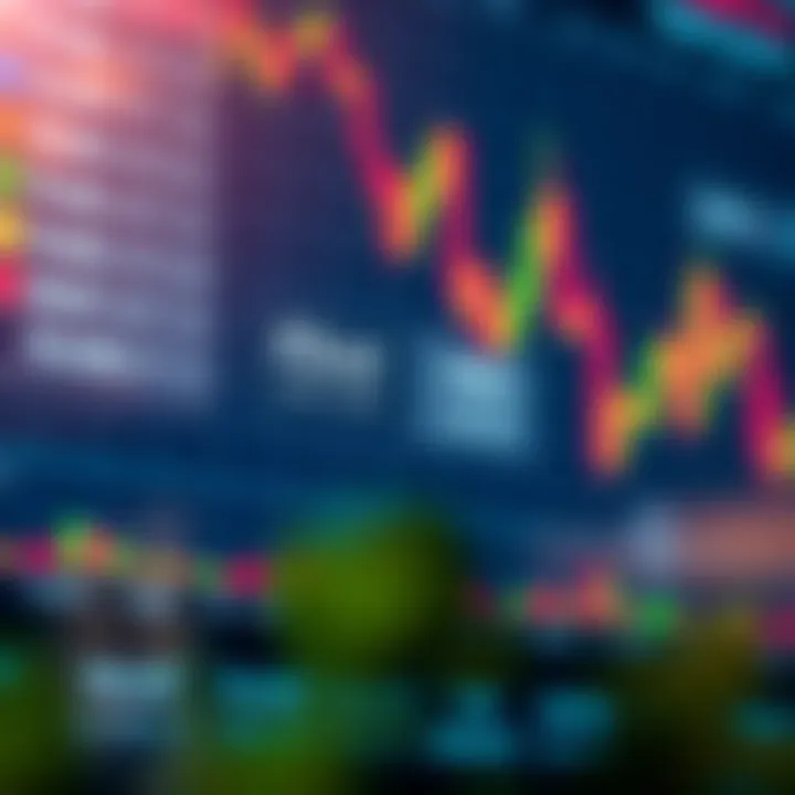 Graph showing potential risks and rewards in options trading within Colombian stock market context