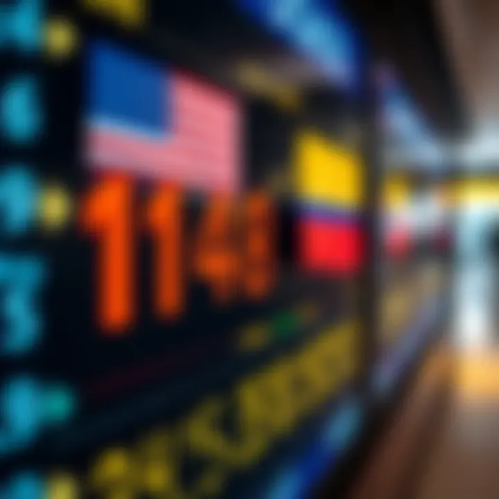 Close-up of exchange rate numbers displayed on a digital board with flags of the United States and Colombia