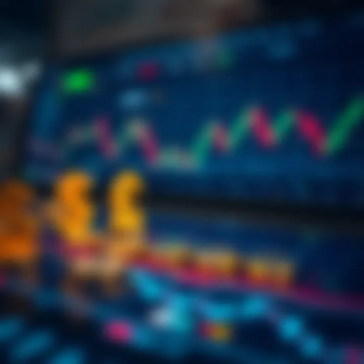 Concept of trading with external capital featuring financial charts and currency symbols