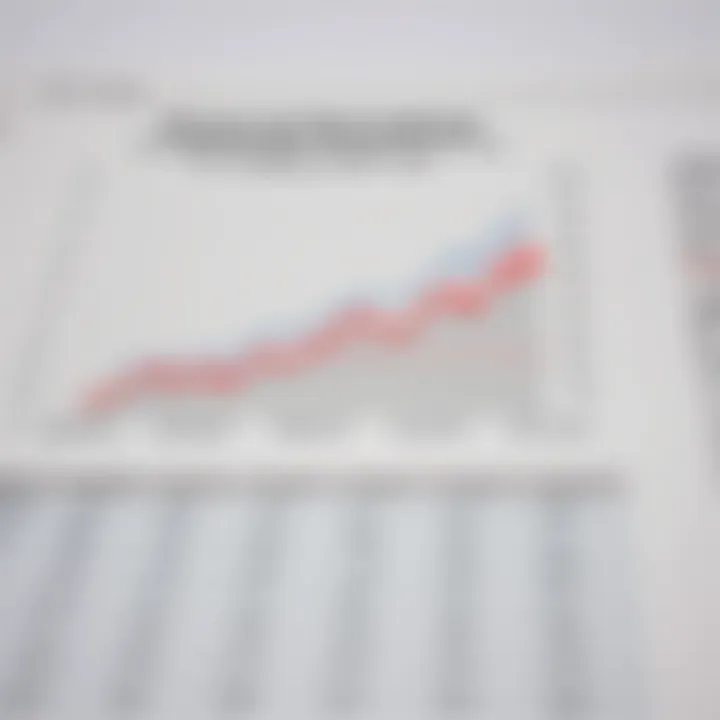 Graph illustrating the types of financial derivatives and their uses in managing market risks