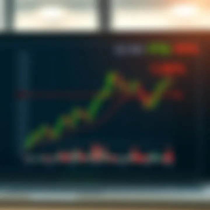 Graph illustrating the relationship between pips and profit fluctuations in forex trading