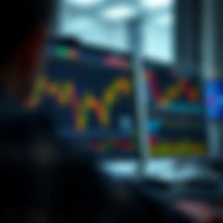 Overview of Finviz charts and indicators useful for currency trading analysis