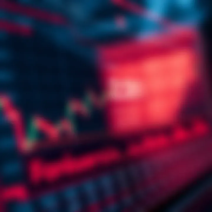 Chart showing pip movements and calculation metrics for forex trading strategies