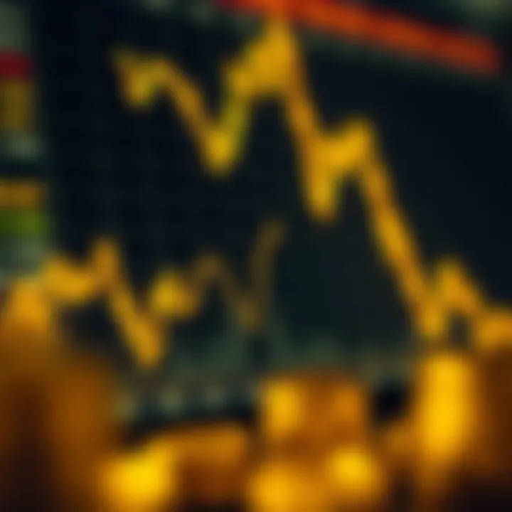 Análisis y Pronósticos del Precio del Oro Análisis y Pronósticos del Precio del Oro