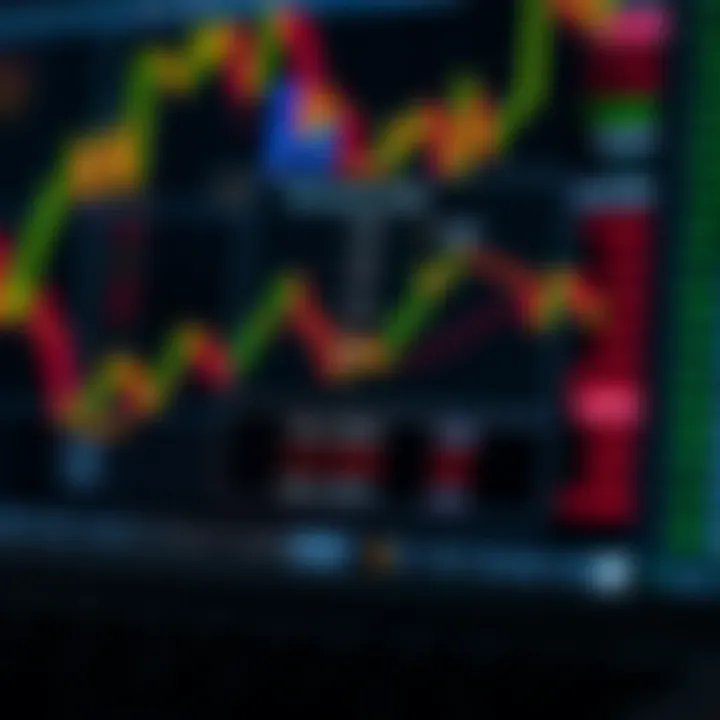 Graphical representation of pip and lot calculations in Forex trading showing currency pairs and risk management