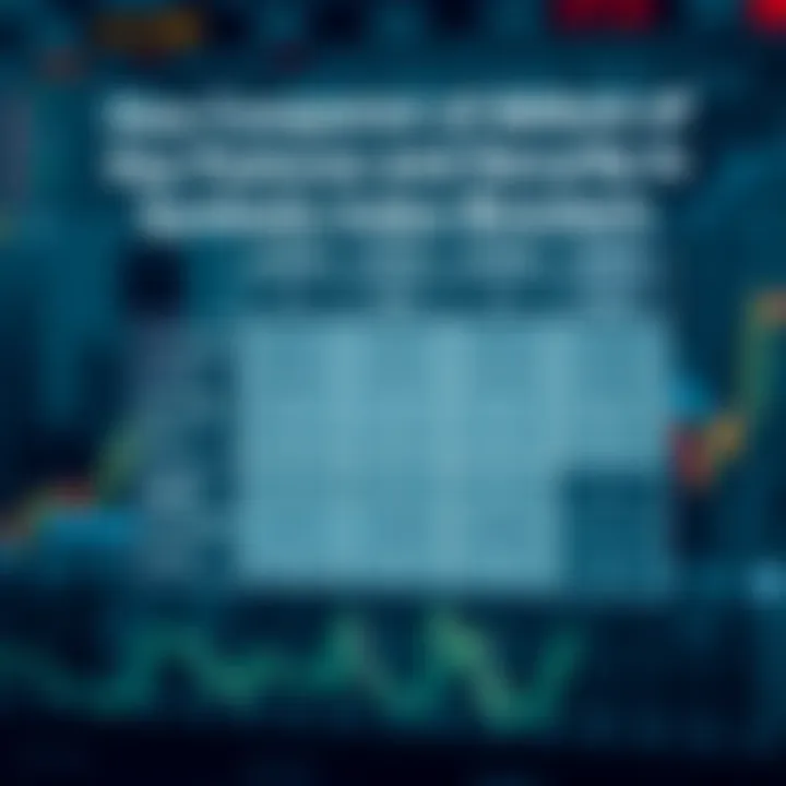 Illustration showing comparison of synthetic index brokers based on features and security measures
