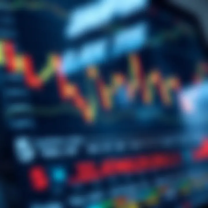 Graph illustrating the calculation and comparison of synthetic indices across various sectors