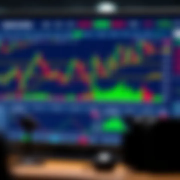 TradingView platform displaying synthetic indices with detailed candlestick charts and real-time indicators