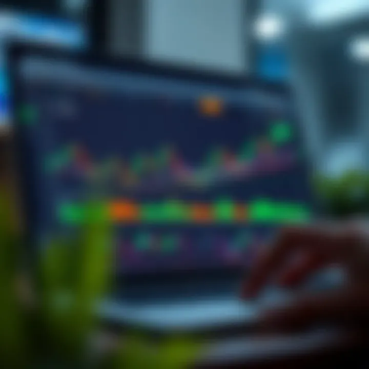 Cómo integrar TradingView en Deriv: guía práctica