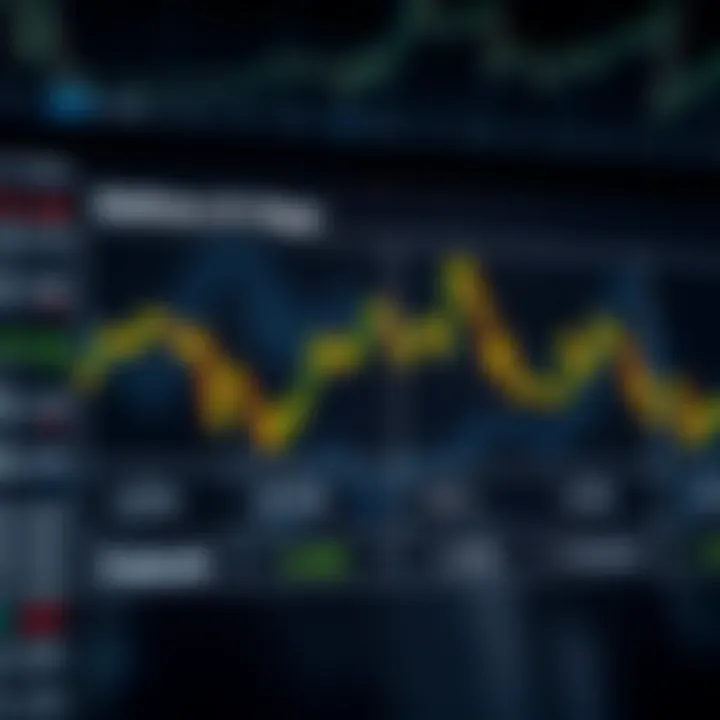 Diagram illustrating the basic concept of options trading with price fluctuations and potential profits