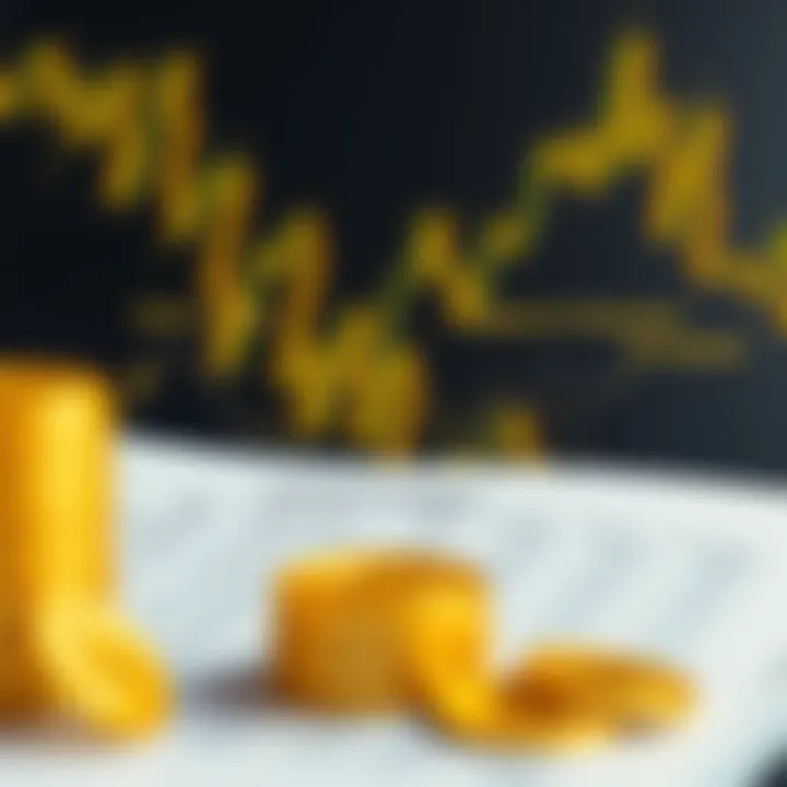 Diagram illustrating investment strategies for optimizing returns in the gold market