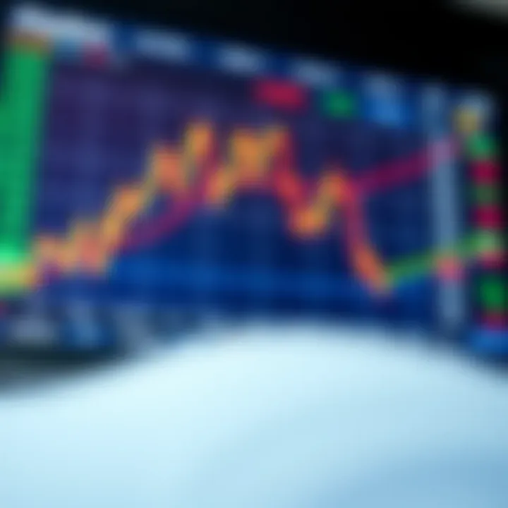 Graph showing rising financial assets and binary options trading interface