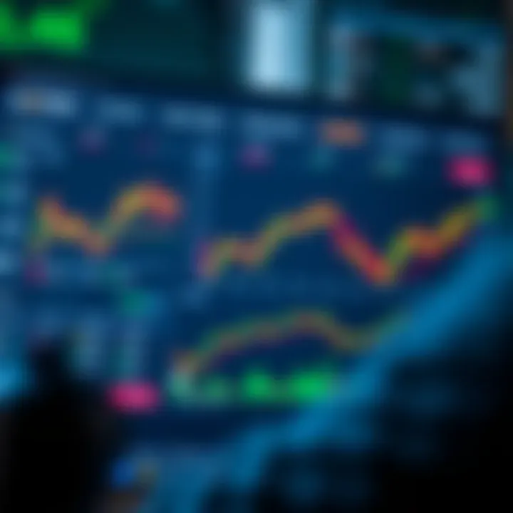 User interface showcasing the IQ Option trading dashboard with charts and trading tools