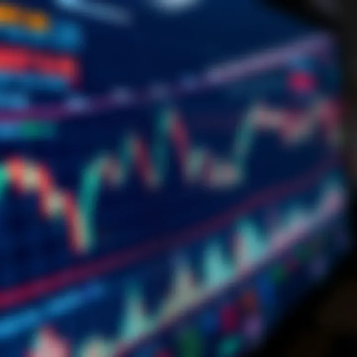 Graph showing various financial market assets like forex, cryptocurrencies, and binary options on a digital trading platform interface