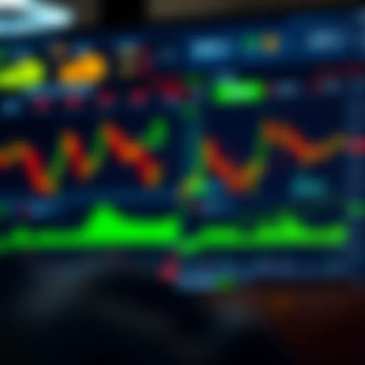 User interface of IQ Option platform showing various trading instruments and charts