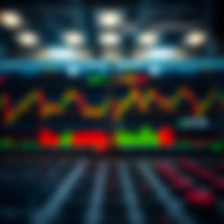 Graphical representation of risk management strategies with financial charts and indicators