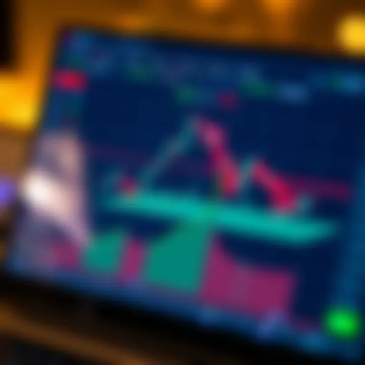 Key Risk Management Tips for Successful Trading on IQ Option Chart illustrating risk management techniques with highlighted stop-loss and take-profit levels on a trading interface